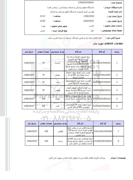 استعلام برنج طبیعت هندی