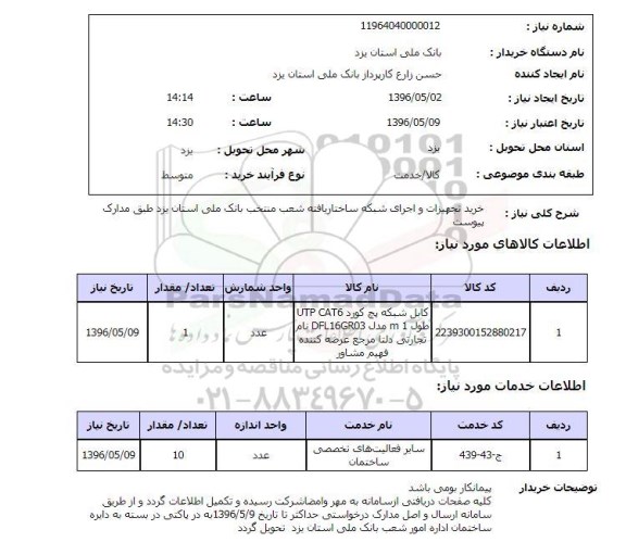 استعلام, استعلام کابل شبکه
