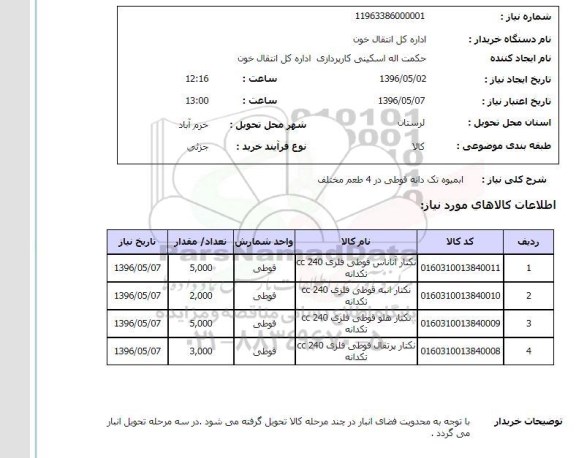 استعلام , استعلام آبمیوه تک دانه قوطی در 4 طعم مختلف