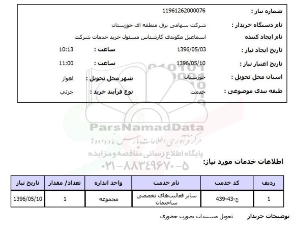 استعلام ، سایر فعالیت های تخصصی ساختمان 