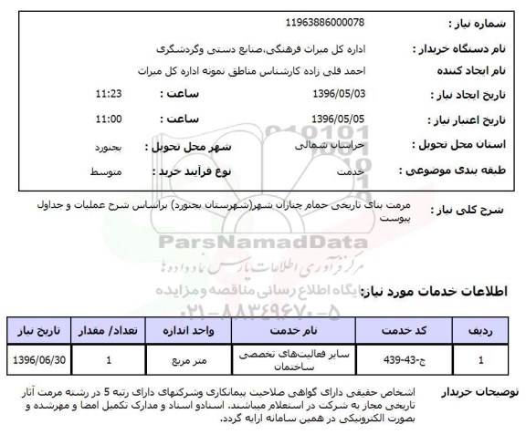 استعلام مرمت بنای تاریخی حمام چناران شهر 