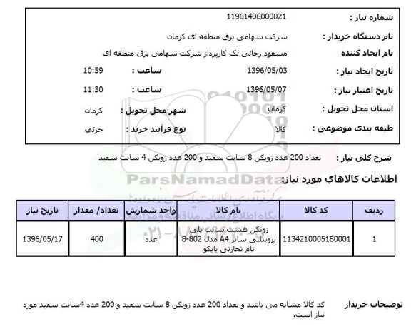 استعلام , استعلام زونکن