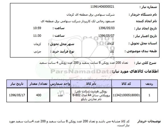 استعلام , استعلام زونکن 