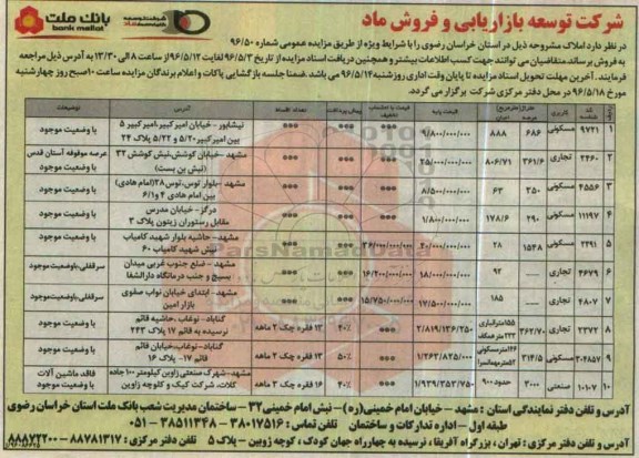 مزایده,مزایده فروش املاک کاربری مسکونی تجاری صنعتی 