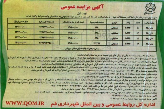 مزایده,مزایده واگذاری املاک و مستغلات کاربری مسکونی