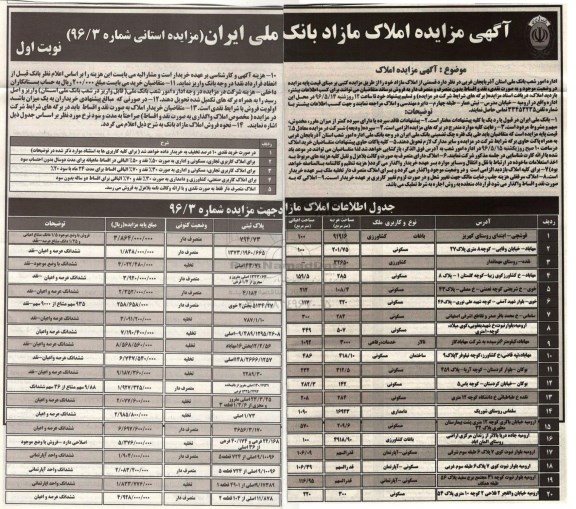 مزایده,مزایده فروش قسمتی از املاک مازاد