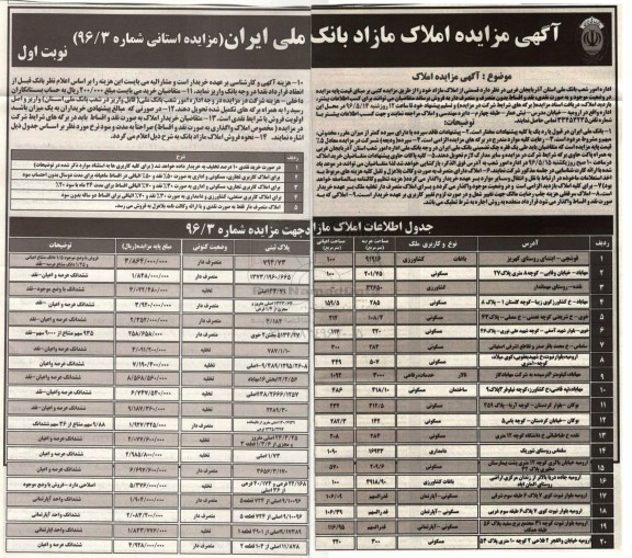 مزایده,مزایده فروش قسمتی از املاک مازاد 