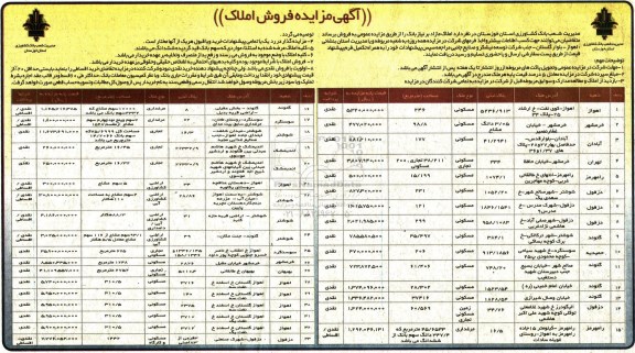 مزایده,مزایده فروش املاک مازاد بر نیاز بانک