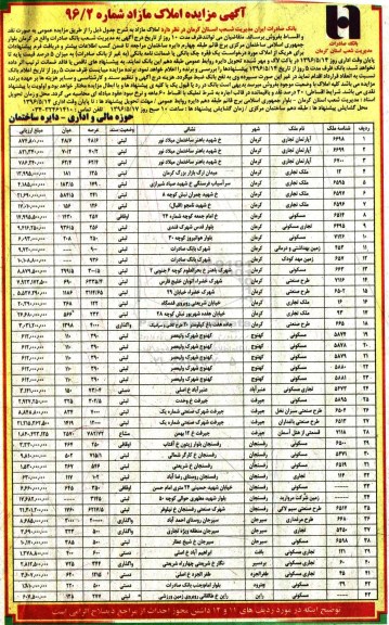 مزایده,مزایده فروش املاک مازاد نقد و اقساط