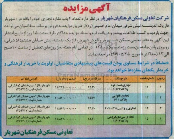 مزایده ,مزایده فروش تعداد 4 باب مغازه تجاری