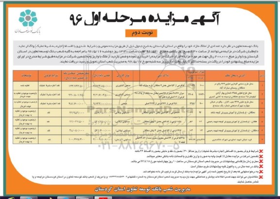 مزایده,مزایده واگذاری تعدادی از املاک مازاد نقد اقساط اجاره به شرط تملیک نوبت دوم
