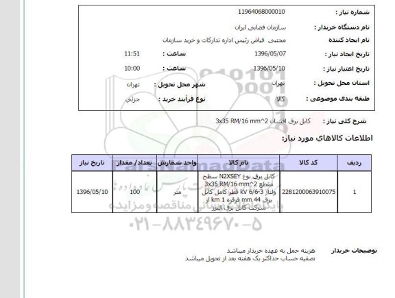 استعلام کابل برق افشان