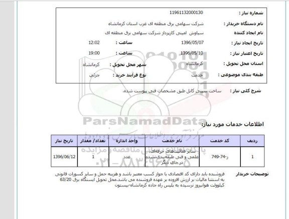 استعلام,استعلام ساخت سینی کابل