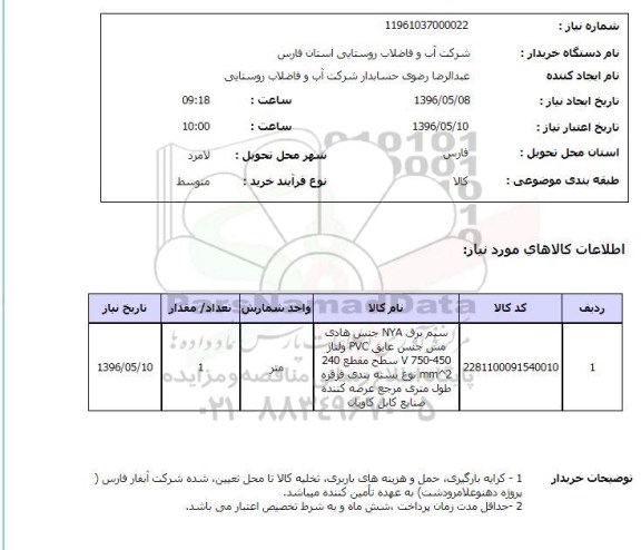 استعلام سیم برق NYA