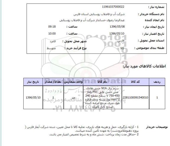 استعلام سیم برق NYA 