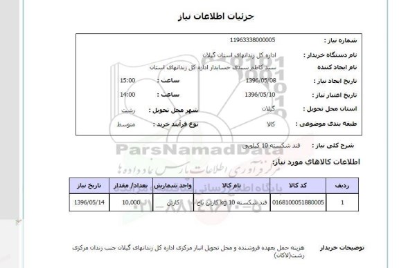 استعلام، استعلام قند شکسته 10 کیلویی