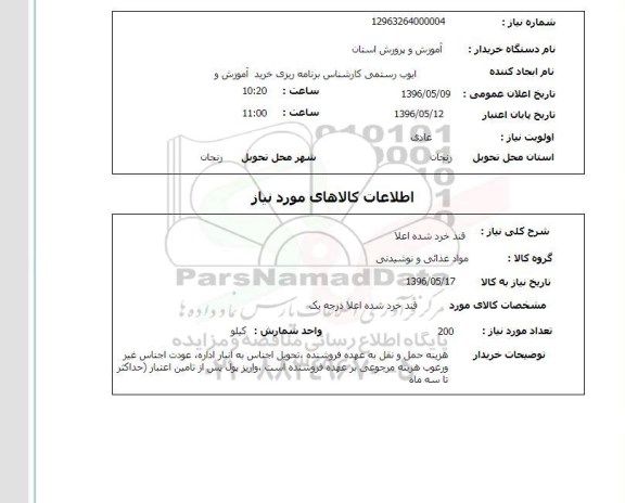 استعلام ، قند خرد شده اعلا