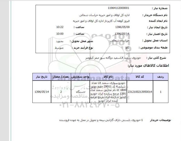 استعلام خودروی سمند LX سفید دوگانه سوز صفر کیلومتر