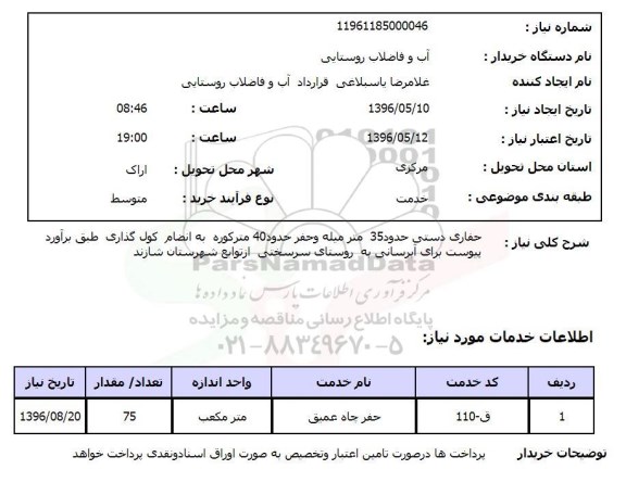 استعلام، استعلام حفاری چاه دستی حدود 35 متر میله و ....96.5.10