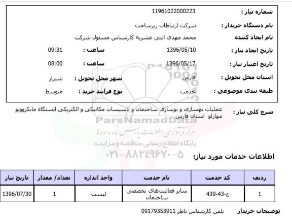 استعلام ,استعلام عملیات بهسازی و نوسازی ساختمان و تاسیسات مکانیکی و الکتریکی 