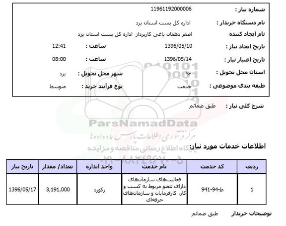 استعلام, استعلام فعالیت های سازمان های دارا عضو مربوط به کسب و کار