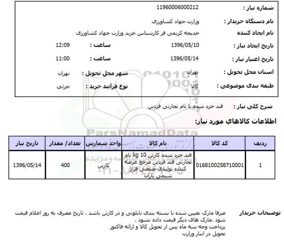 استعلام , استعلام قند خرد شده