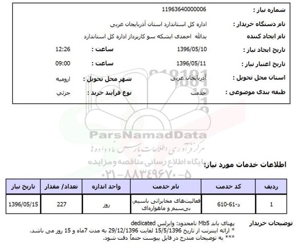 استعلام ,استعلام فعالیت های مخابراتی 96.5.10