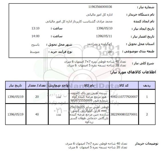 استعلام ,استعلام تعداد 40 شاخه قوطی نمره7*7