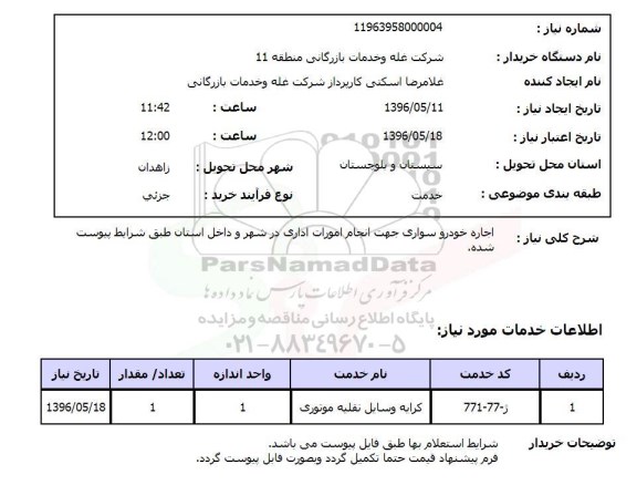 استعلام اجاره خودرو سواری جهت انجام امورات اداری
