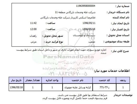 استعلام اجاره خودرو سواری جهت انجام امورات اداری 