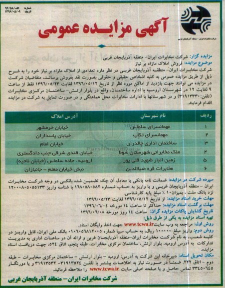 مزایده,مزایده فروش املاک مازاد بر نیاز بصورت نقد