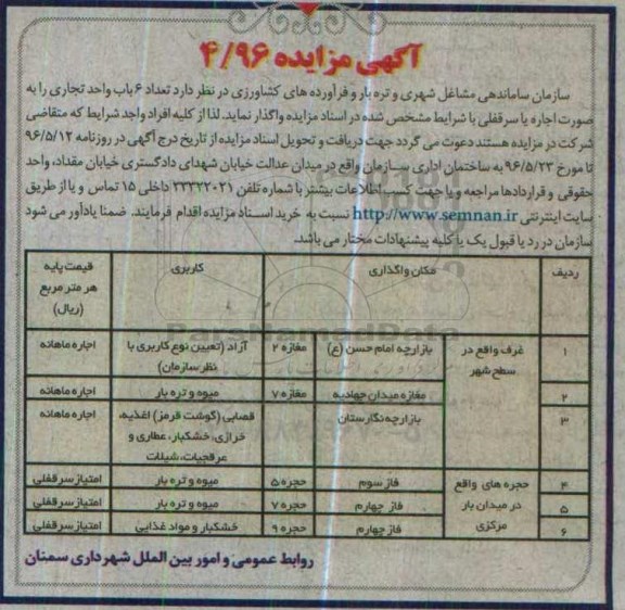 آگهی مزایده, مزایده اجاره تعداد 6 باب واحد تجاری