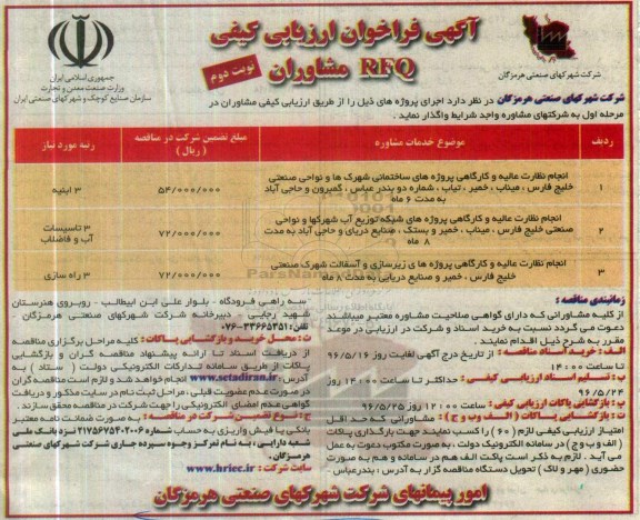آگهی فراخوان ارزیابی کیفی, مناقصه انجام نظارت عالیه و کارگاهی پروژه های ساختمان... نوبت دوم