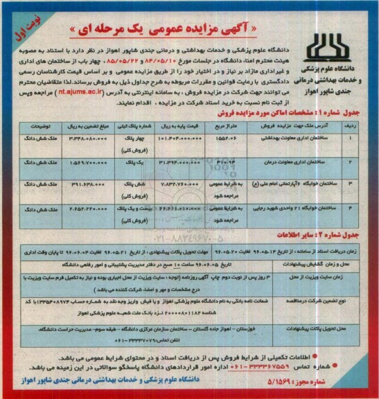 مزایده,مزایده فروش چهار باب از ساختمان های اداری و غیر اداری