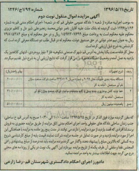 مزایده , مزایده دستگاه بسته بندی حبوبات مدل 9097.. نوبت دوم