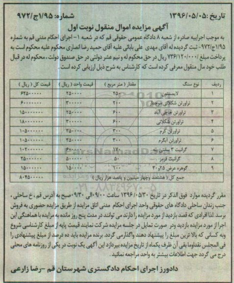 مزایده , مزایده لایمستون- تراورتن شکلاتی موجدار... نوبت اول