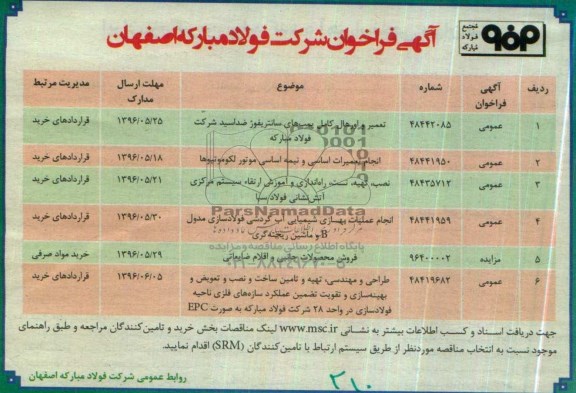 فراخوان , فراخوان فروش محصولات جانبی و اقلام ضایعاتی