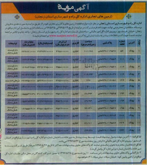 مزایده,مزایده فروش 12 قطعه از زمینهای تجاری بصورت نقدی