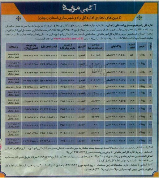 مزایده,مزایده فروش 12 قطعه از زمینهای تجاری بصورت نقدی 