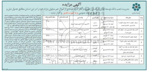 مزایده,مزایده واگذاری تعدادی از اموال غیر منقول مازاد بصورت نقدی