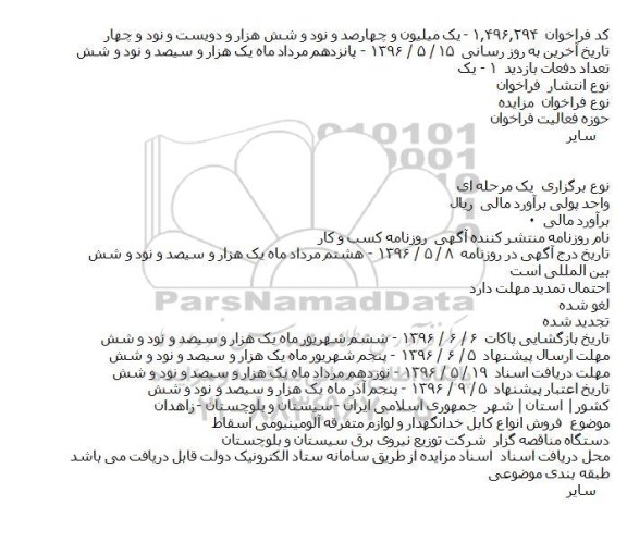 مزایده ,مزایده فروش انواع کابل خدانگهدار و لوازم متفرقه آلومینیومی اسقاط