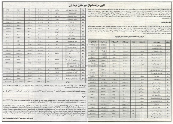 آگهی مزایده اموال غیر منقول , مزایده فروش لوازم یدکی خودرو