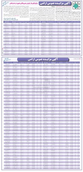 مزایده,مزایده واگذاری 172 قطعه ویلایی شهری از اراضی 350 هکتاری نوبت دوم