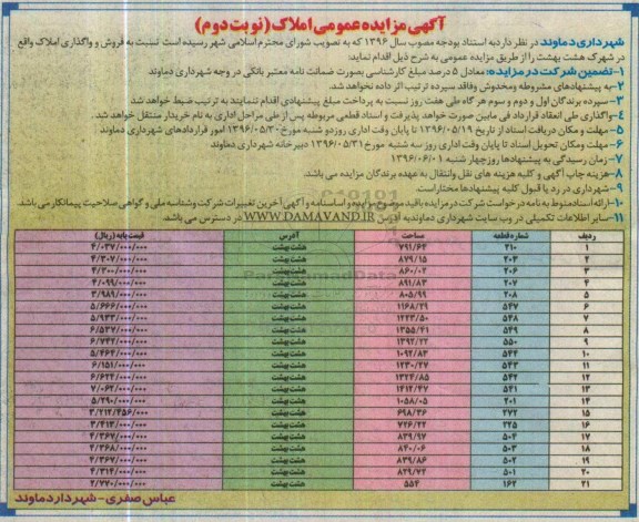 مزایده,مزایده فروش و واگذاری املاک نوبت دوم