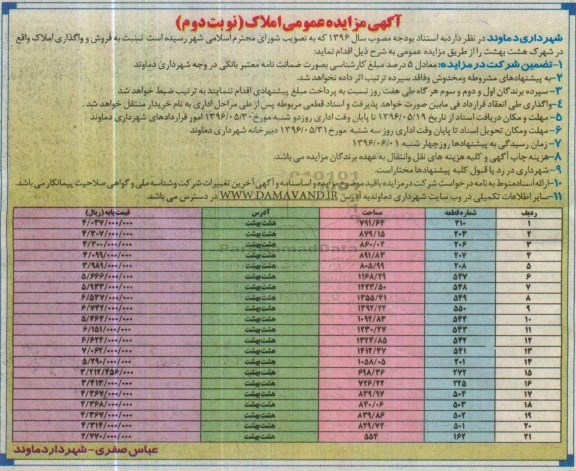 مزایده,مزایده فروش و واگذاری املاک نوبت دوم 