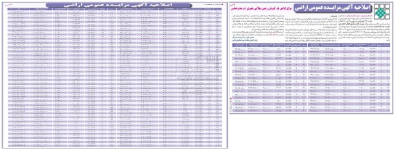 مزایده,مزایده واگذاری 172 قطعه ویلایی شهری از اراضی 350 هکتاری نوبت دوم اصلاحیه