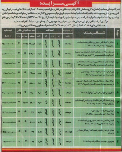 مزایده,مزایده واگذاری منافع سرقفلی و حق کسب و پیشه 11 باب از فروشگاه ها