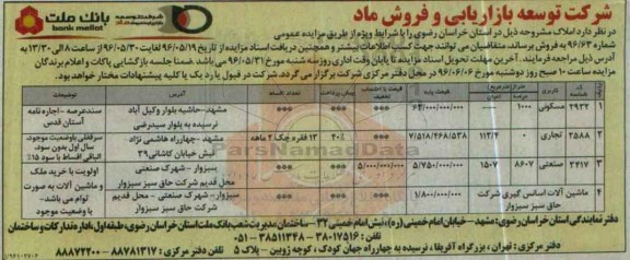 مزایده ,مزایده فروش املاک و ماشین آلات اسانس گیری