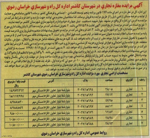 مزایده,مزایده فروش اراضی تجاری مغازه