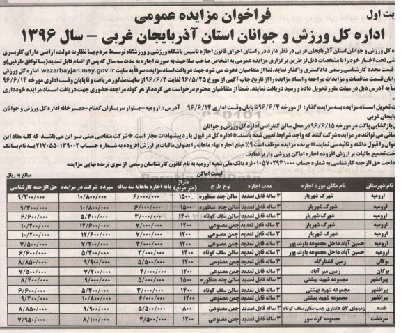 فراخوان مزایده عمومی ,مزایده اجاره اماکن ورزشی